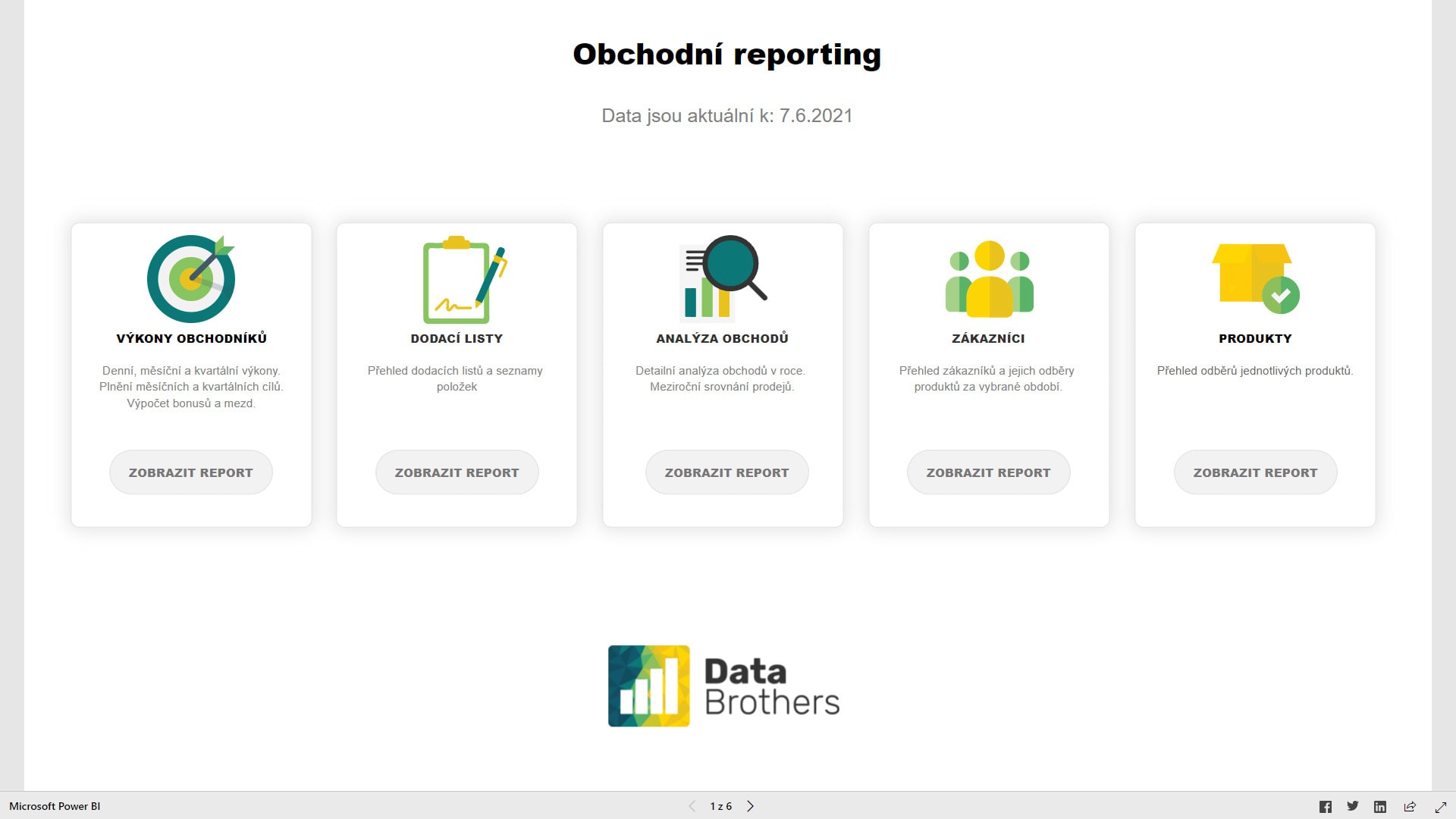 Obchodní reporting