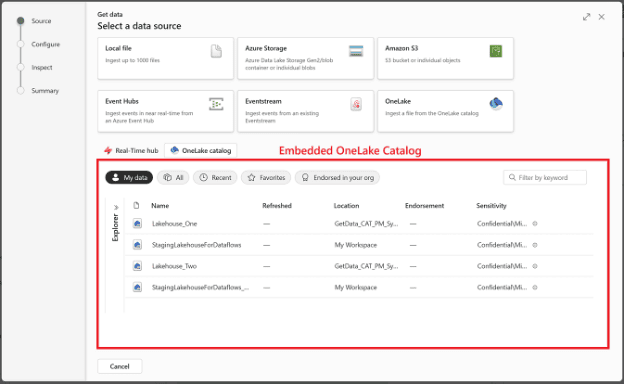 Fabric update-may 2025-data warehouse-onelake catalog-eventhouse Fabric update-may 2025-data warehouse-onelake catalog-eventhouse
