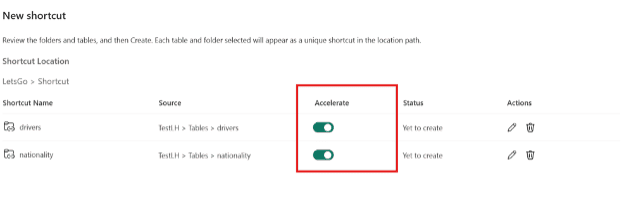 Fabric update-may 2025-data warehouse-shortcuts acceleration Fabric update-may 2025-data warehouse-shortcuts acceleration