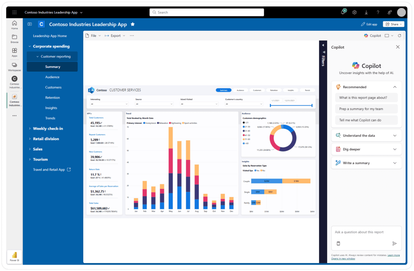power bi-update june 2025-reporting-copliot power bi-update june 2025-reporting-copliot