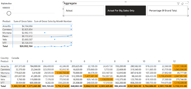 power bi-update june 2025-reporting-sparklines-1 power bi-update june 2025-reporting-sparklines-1