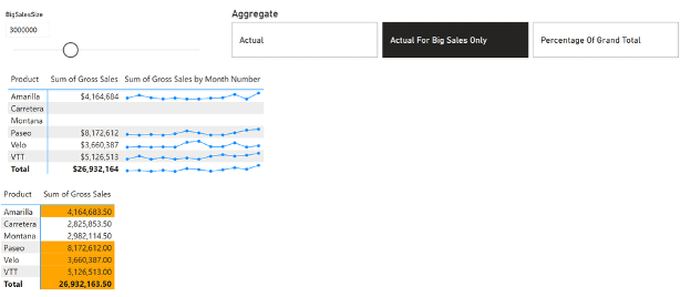 power bi-update june 2025-reporting-sparklines-2 power bi-update june 2025-reporting-sparklines-2