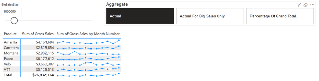 power bi-update june 2025-reporting-sparklines power bi-update june 2025-reporting-sparklines