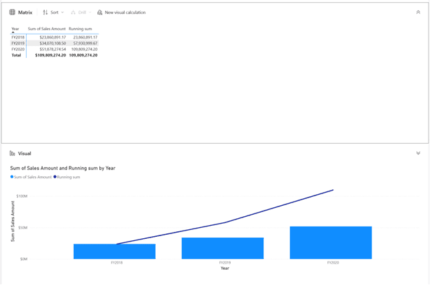 power bi-update june 2025-reporting-visual calcs-2 power bi-update june 2025-reporting-visual calcs-2