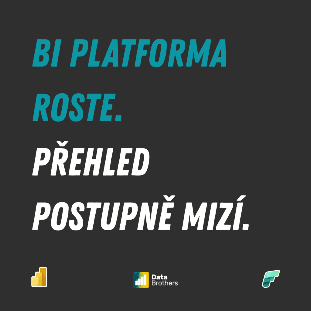 BI LEAD_ADMIN monitoring (1200 x 1200 px)