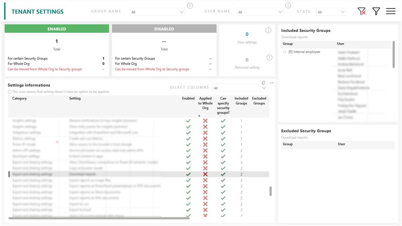 Admin monitoring Power BI_tenant settings