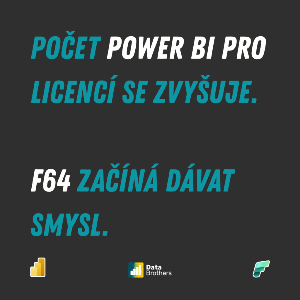 Migrace Power BI PRO na Fabric F64