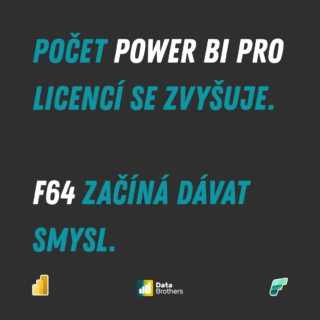 Migrace Power BI PRO na Fabric F64