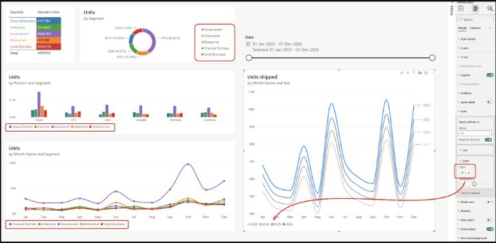 Power BI July 2026 Feature Summary-conditional formatting for line charts and legends