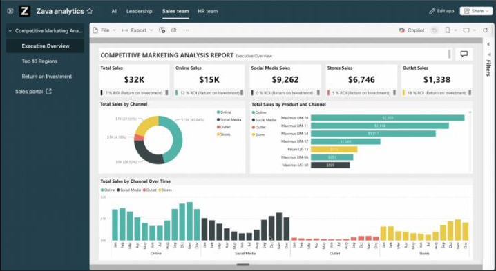 Power BI July 2026 Feature Summary-org apps with audiences